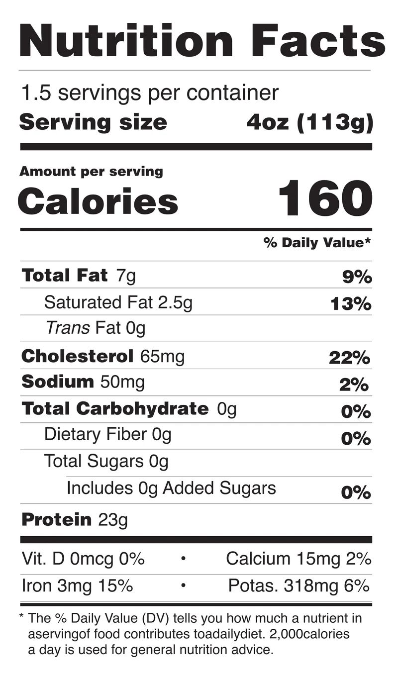 Center-Cut Filet Mignon nutrition facts