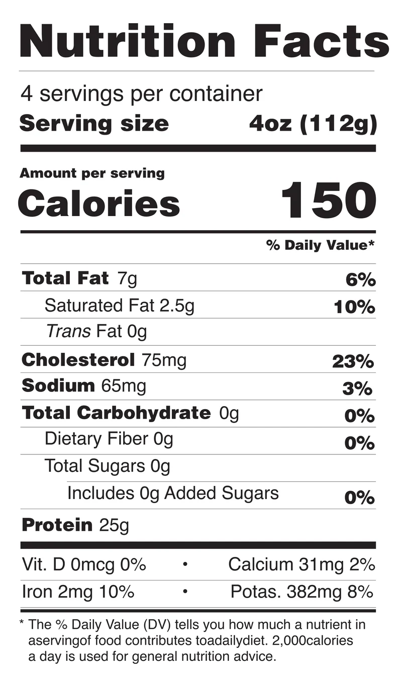 Sirloin Steak Tips nutrition facts