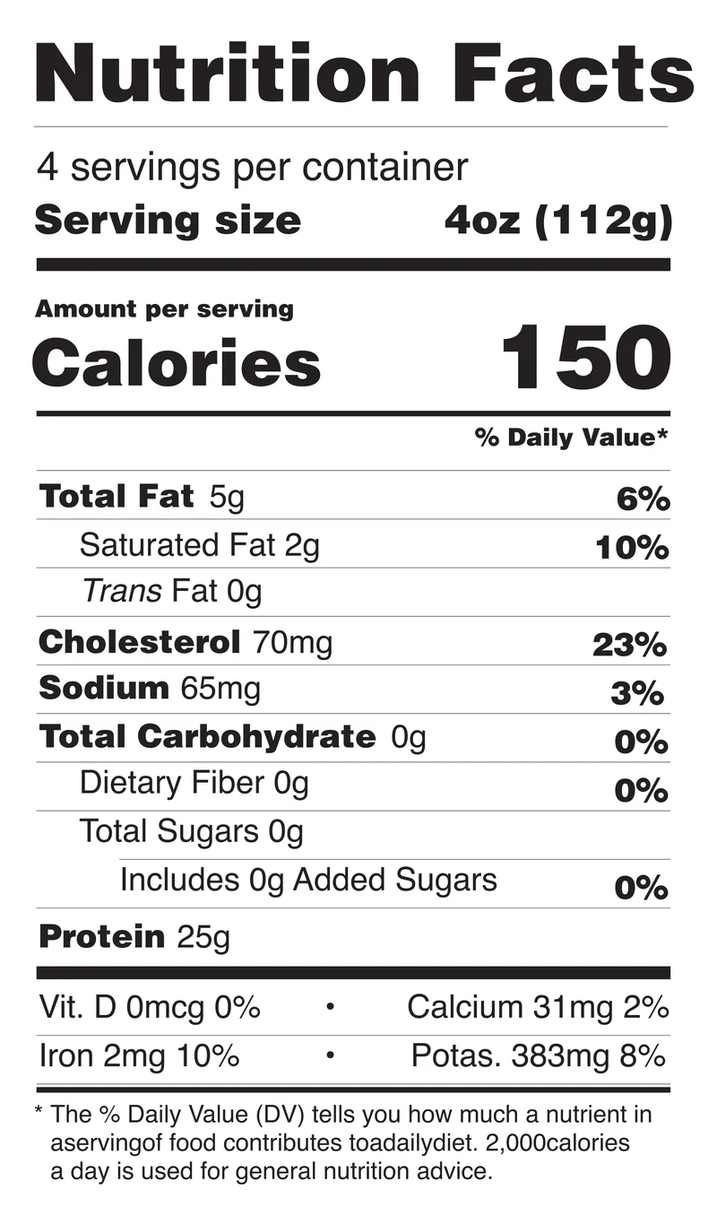 Top Sirloin Steaks nutrition facts