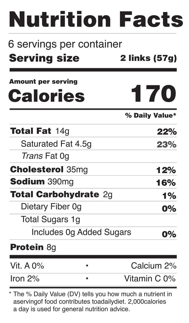 Pork Breakfast Sausage nutrition facts