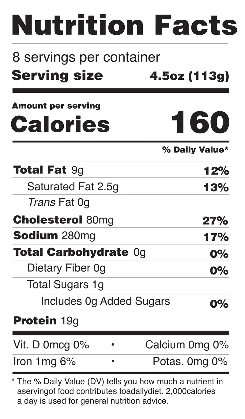 Chicken Lollipops nutrition facts