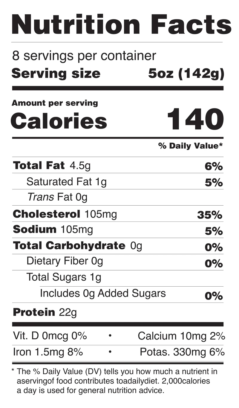 Boneless Skinless Chicken Thighs nutrition facts
