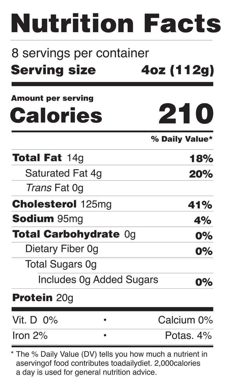 Chicken Wings nutrition facts